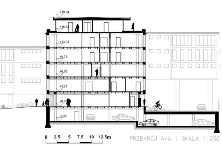 przekrój A-A