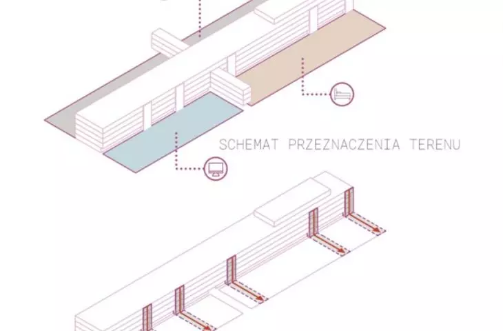 schemat przeznaczenia terenu i podziału przestrzeni