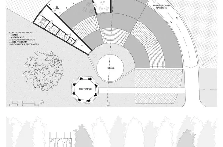 rzut i przekrój projektowanego założenia