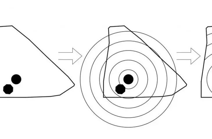 diagram of the idea and formation of the premise