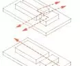proces koncepcyjny bryły