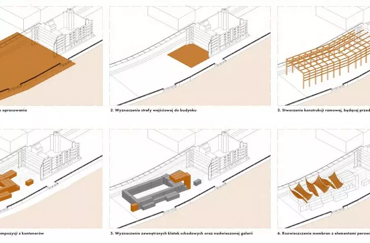 block forming scheme