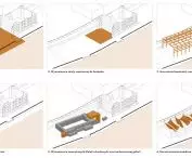 block forming scheme