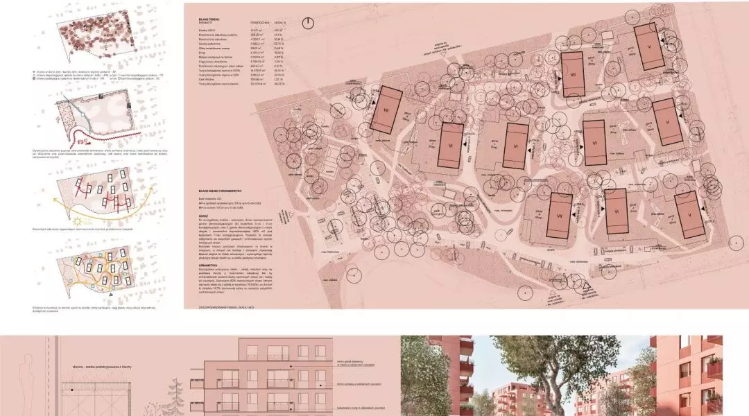 Projekt budynków wielorodzinnych TBS przy ul. św. Wojciecha i Myśliwskiej w Gliwicach