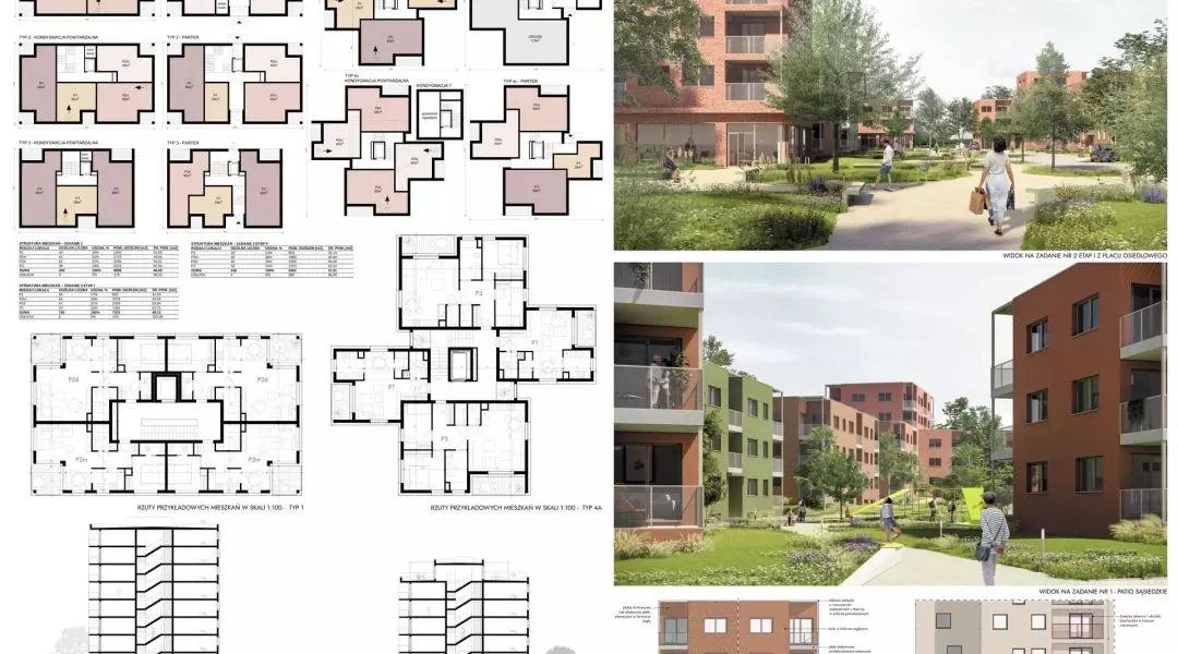 Projekt budynków wielorodzinnych TBS przy ul. św. Pszczyńskiej i Kujawskiej w Gliwicach