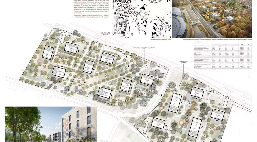 Projekt budynków wielorodzinnych TBS przy ul. św. Pszczyńskiej i Kujawskiej w Gliwicach