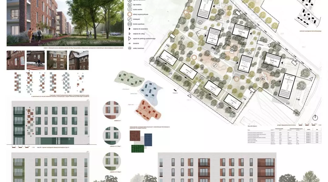 Projekt budynków wielorodzinnych TBS przy ul. św. Pszczyńskiej i Kujawskiej w Gliwicach