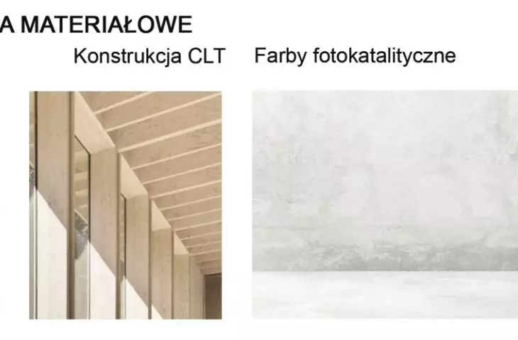 ekologiczne rozwiązania materiałowe