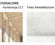 ekologiczne rozwiązania materiałowe