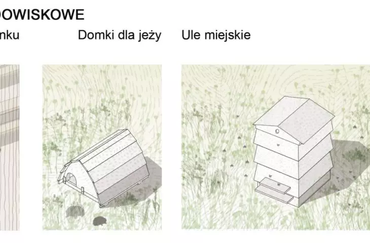 rozwiązania prośrodowiskowe