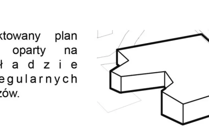 schemat kształtowania bryły
