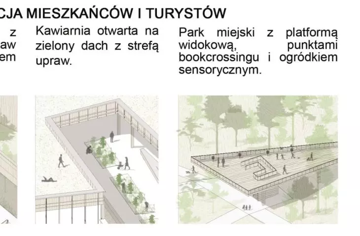 społeczna integracja