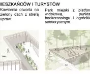 społeczna integracja