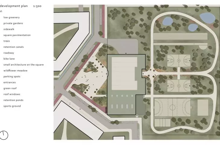 plan zagospodarowania terenu