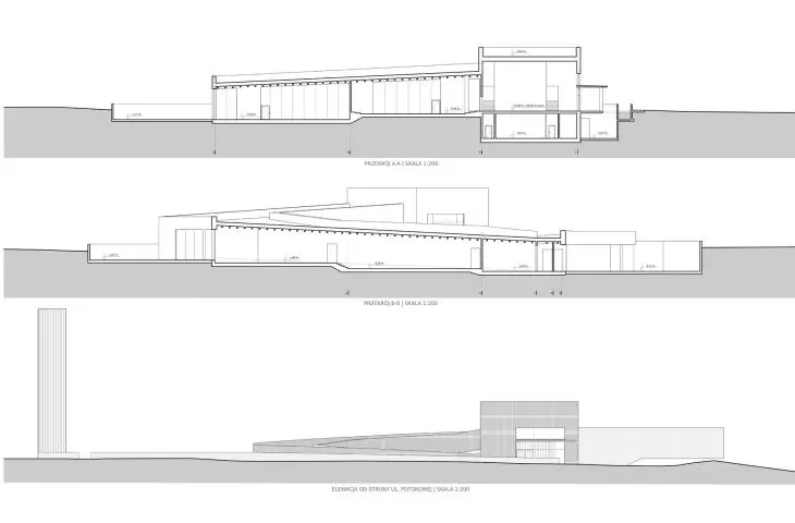 sections, elevation
