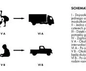 StruStory - schemat produkcyjny