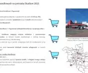 analiza Miejskiej Pracowni Urbanistycznej dla terenu na os. Batorego
