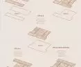 sample configurations