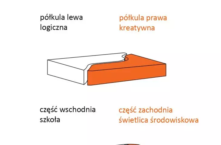 ideogram