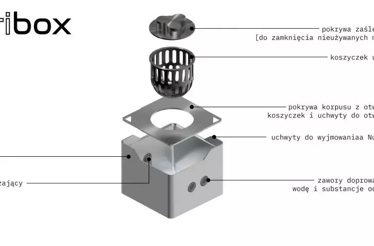NutriBox - jednostka uprawowa