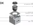 NutriBox - jednostka uprawowa