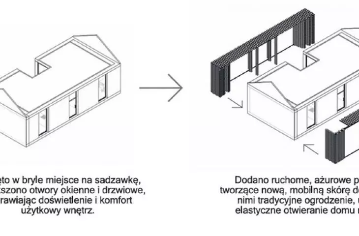 schemat ideowy