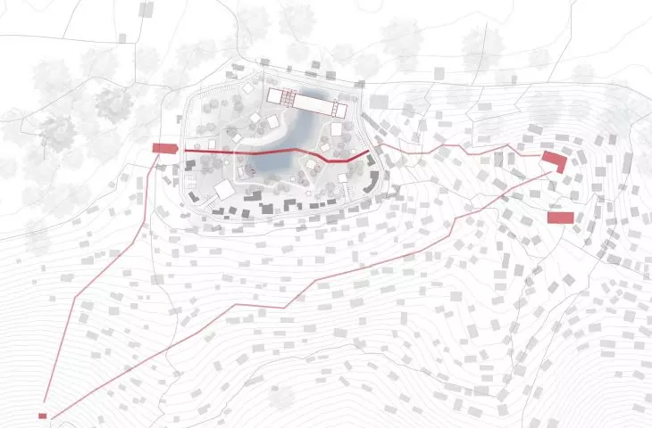 masterplan