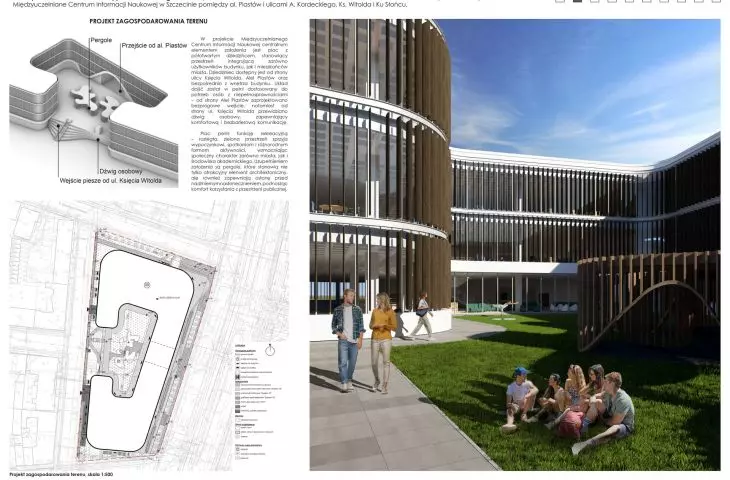 plan zagospodarowania terenu