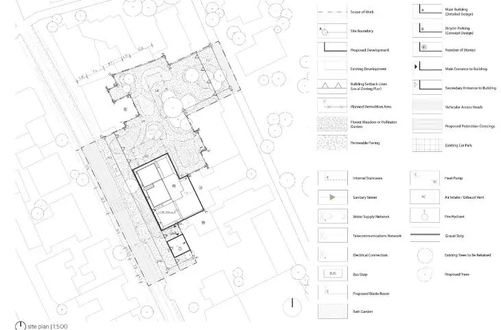 site plan