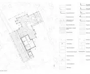 plan zagospodarowania terenu