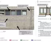 schemat przekształceń modułu elewacji