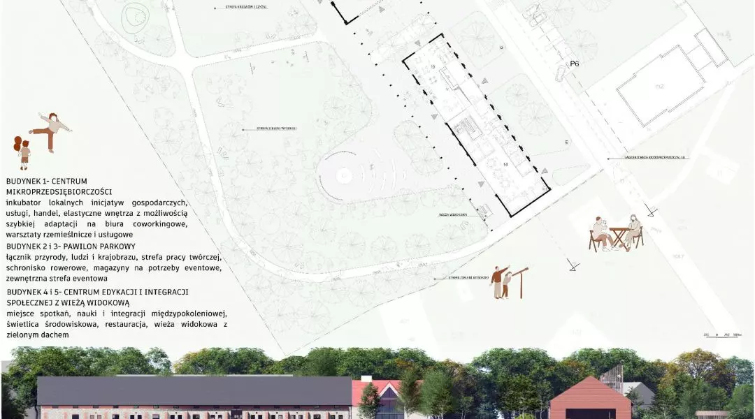 II Nagroda, proj.: Michał Bednarczyk, Anna Olkis, Martyna Krzempek
