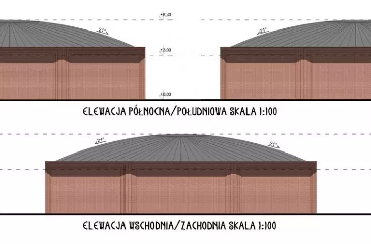facades