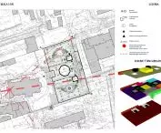 projekt zagospodarowania terenu i schemat funkcjonalny