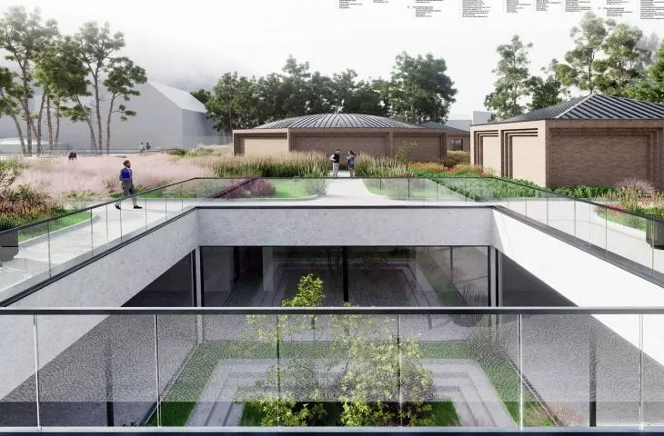 visualization