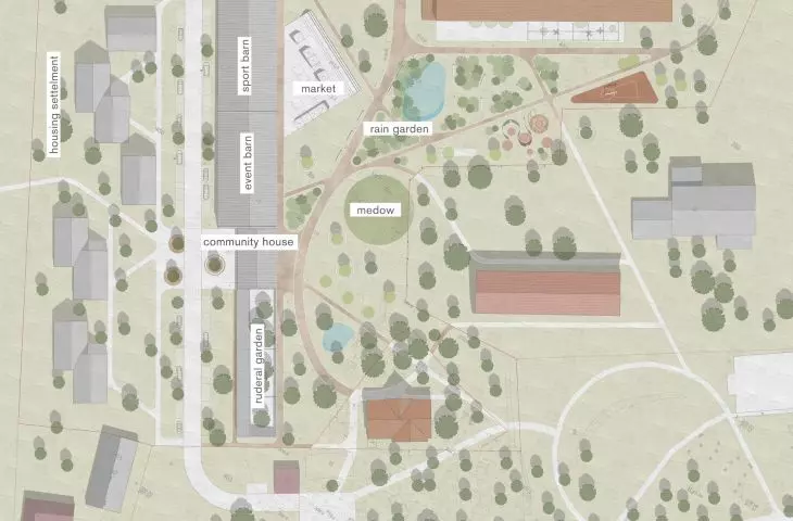 plan zagospodarowania terenu