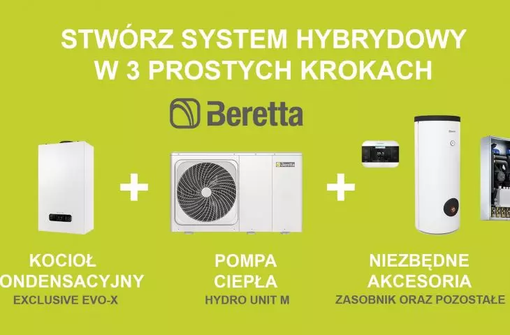 system hybrydowy