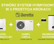 hybrid system