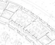 Class axonometry