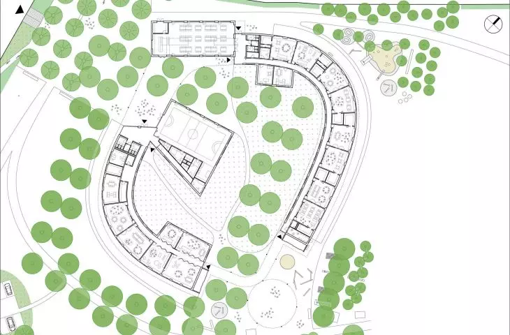 Situation