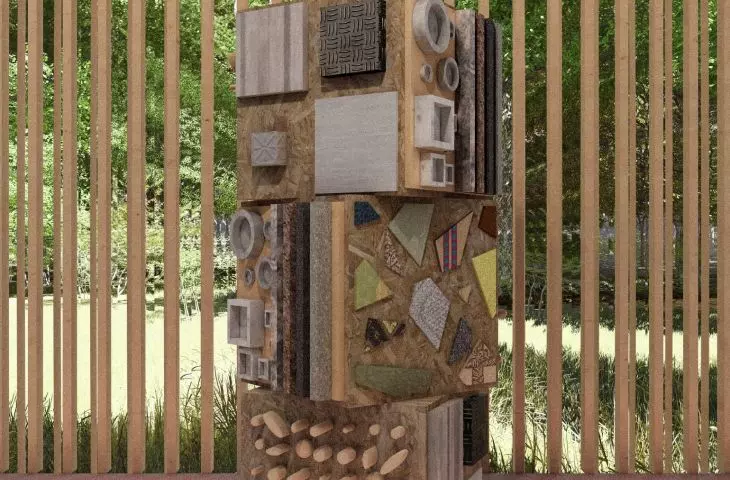 visualization