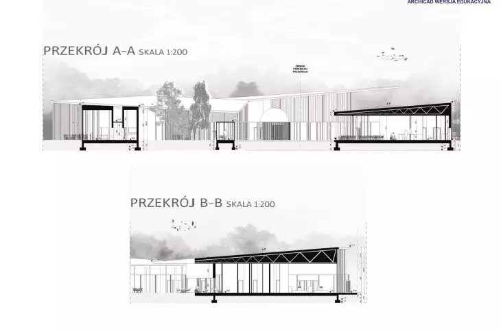 przekroje