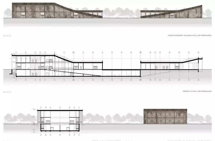 sections, elevations