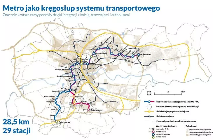 Metro as the transport backbone of Krakow