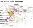 Metro as an axis of science, commerce and technology