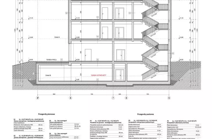 cross-section A-A