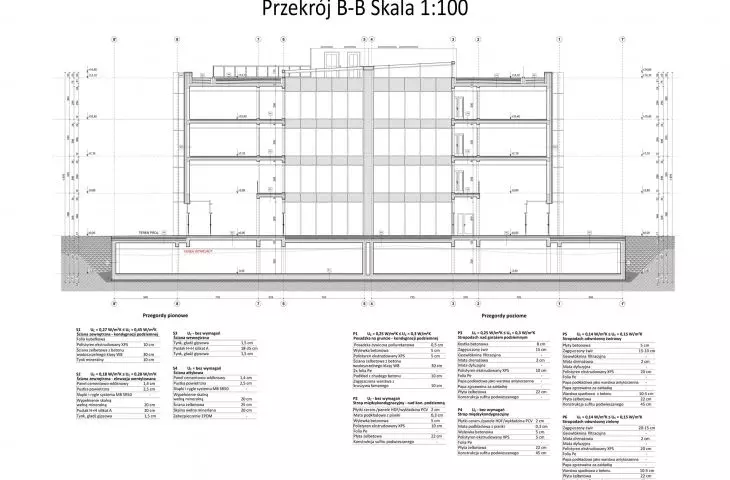 B-B section