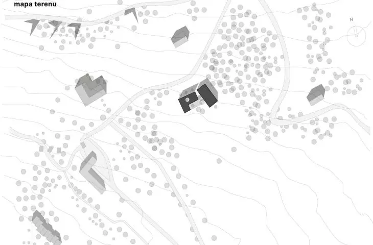 site map