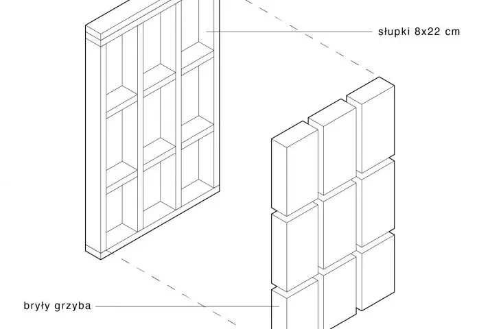 axonometry