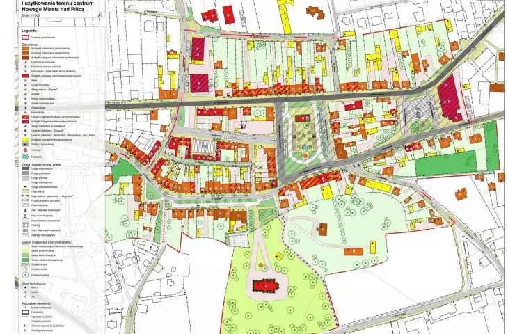 analysis of city center use functions
